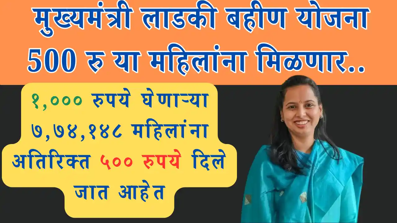 "लाडकी बहीण योजनेत कोणताही बदल नाही", ७.७४ लाख महिलांना ५०० रुपये मिळणार - आदिती तटकरे maharashtra-ladki-bahin-scheme-no-changes-clarification
